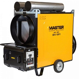 Тепловые пушки