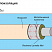 Теплоизоляция техническая минераловатная Rockwool Lamella Mat (маты)
